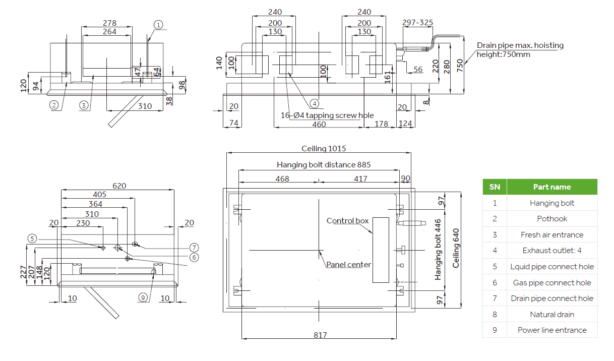 Dimensions