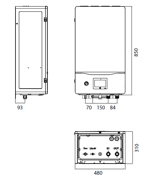 Dimensions