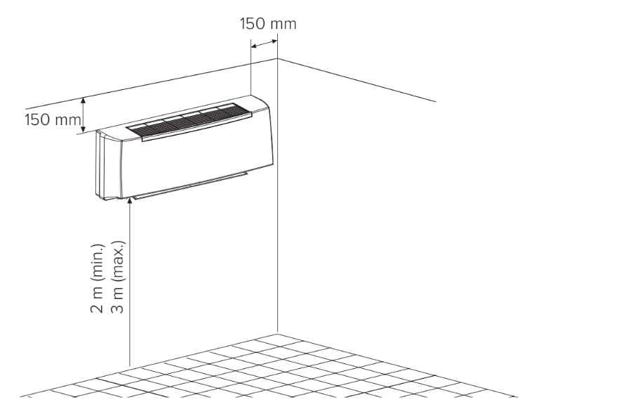 Installation method 