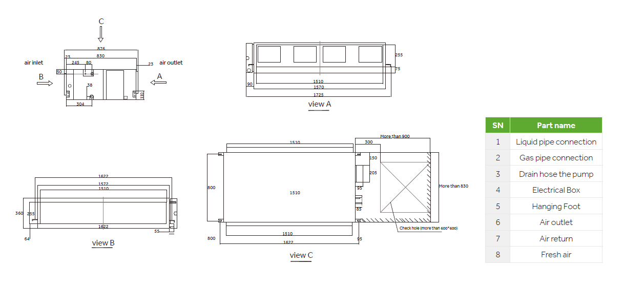 Dimensions