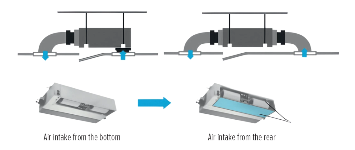 Diagramm mit Installationsmethoden für Gebläsekonvektoren der Serie MyCond MCFDS.