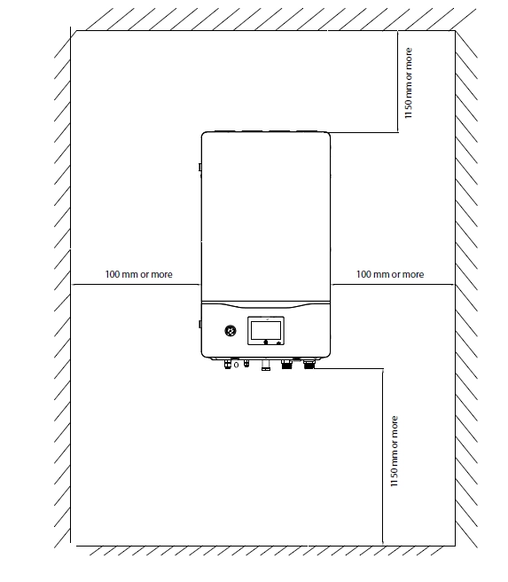Gesamtabmessungen der MyCond Hydro-Box - 2