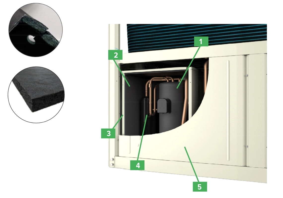 MyCond Inverter MCU-YHI Modulare Wärmepumpenkomponenten