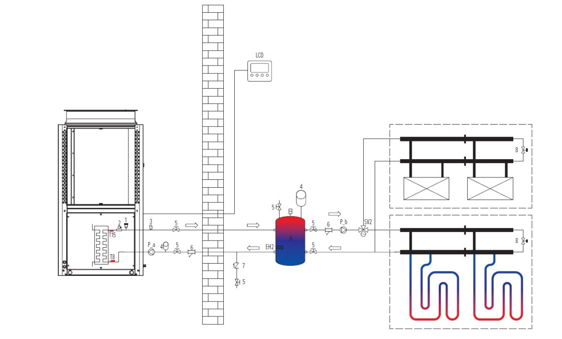 MyCond MCU-YHP Schematische Darstellung einer energieeffizienten Propan-Wärmepumpenanlage.