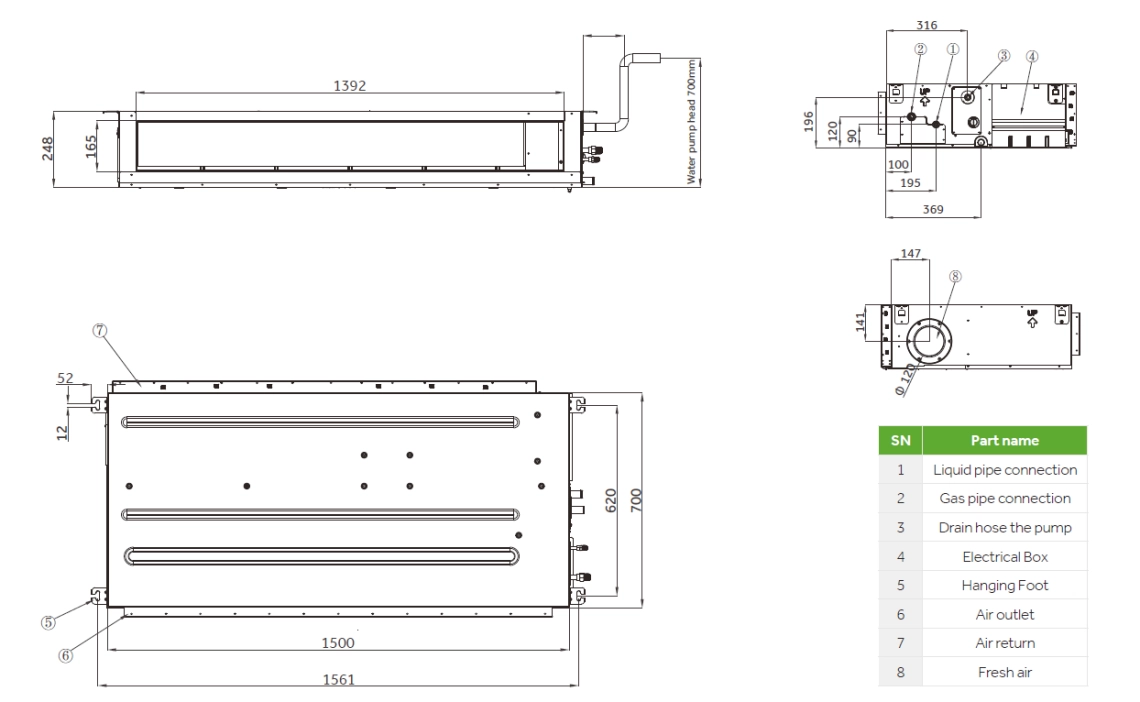 MyCond Medium ESP-Kanal Gesamtabmessungen - 1