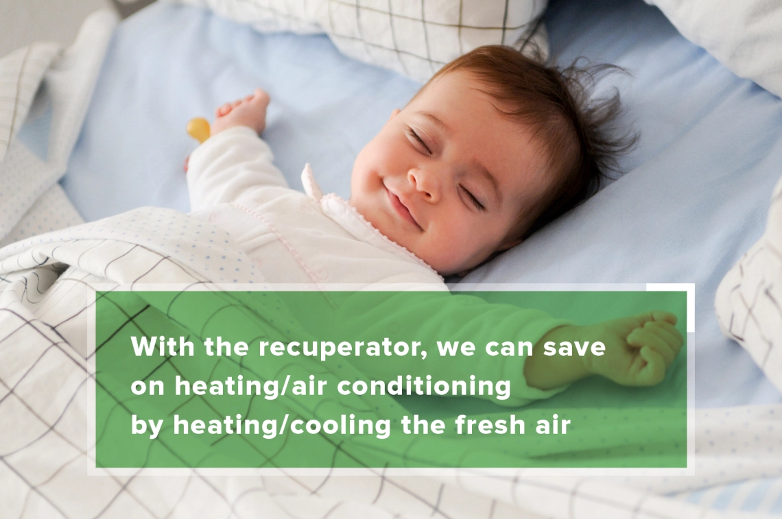 MyCond MVC***-A Rekuperator komfortable Luft zu Hause Energieeinsparung