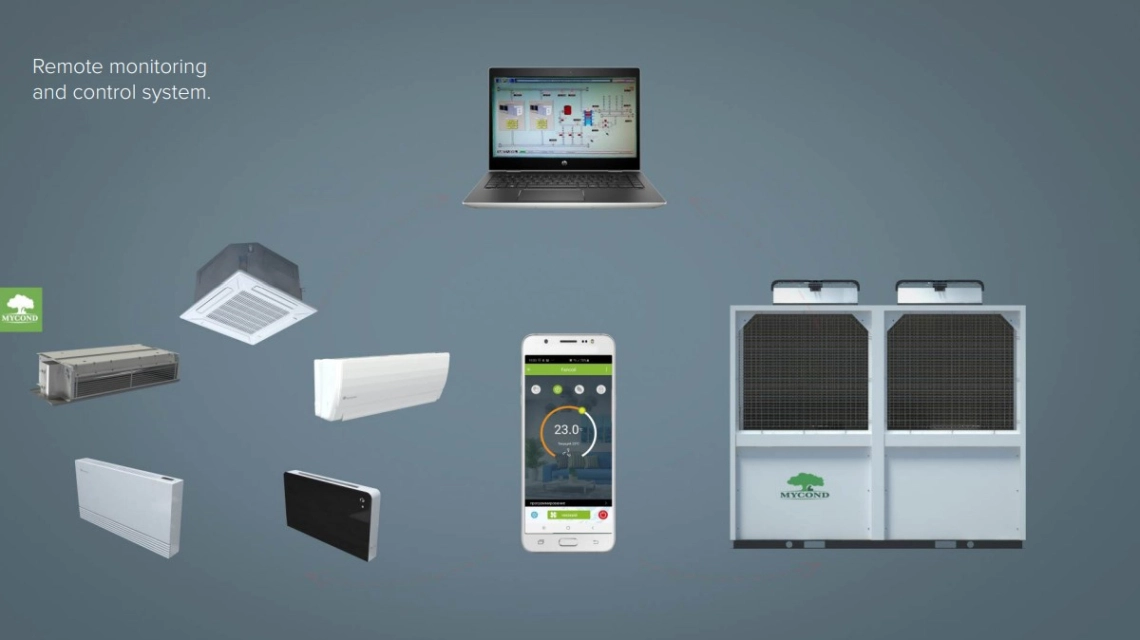 MyCond TECHNO MCU-YHA Fernbedienung
