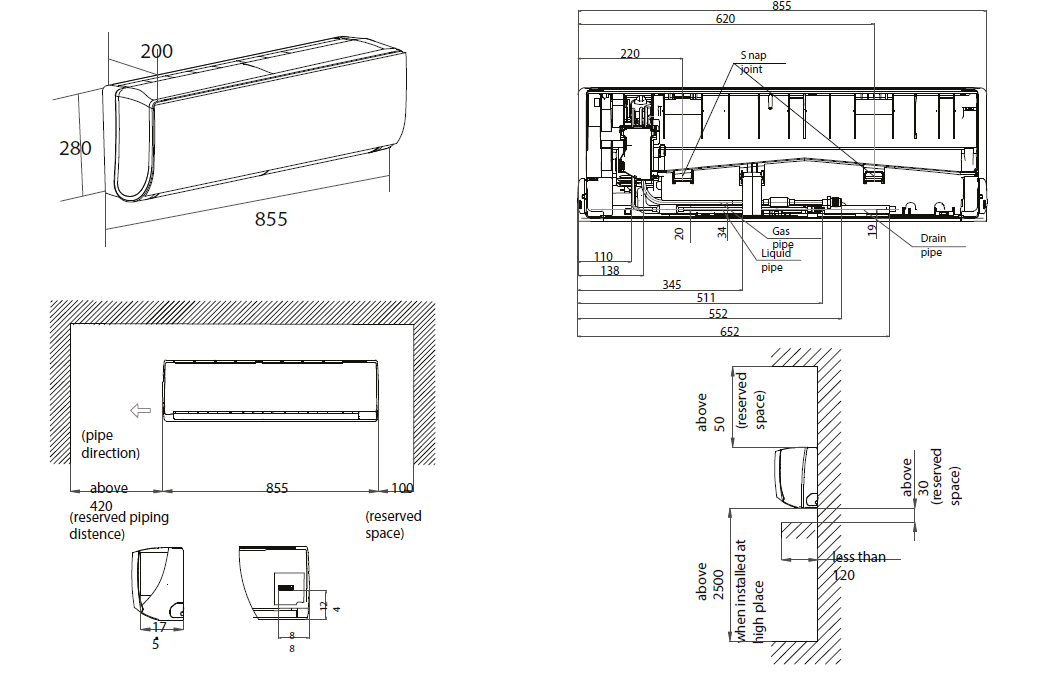 Dimensions