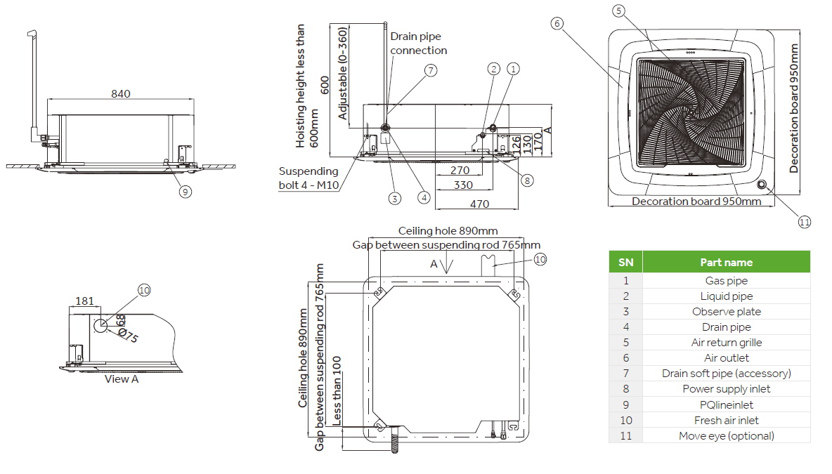 Dimensions