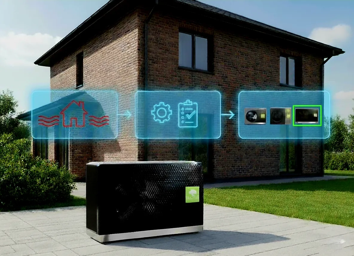 Methode zur Berechnung der Leistung einer Wärmepumpe: von Wärmeverlusten bis zur Modellauswahl